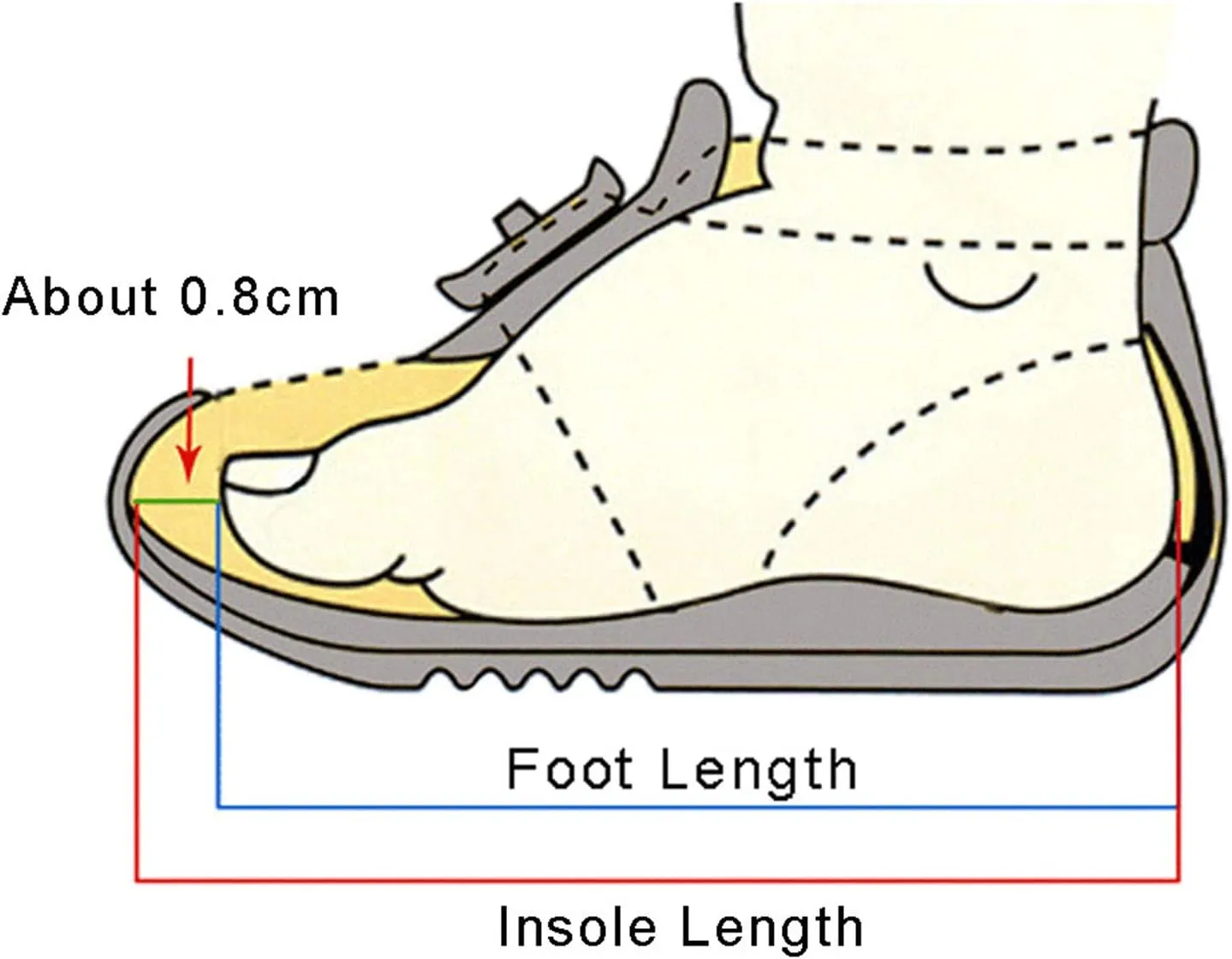 Kids Light up Shoes LED Flashing High-top 𝐖ings Sneakers Boys Girls Trainers for Christmas New Year Party Gift